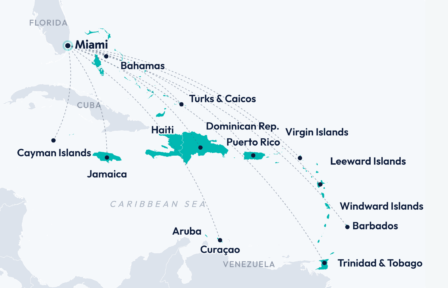 Map of the Caribbean with routes from Miami to the Bahamas, Turks and Caicos, Cayman Islands, Jamaica, Haiti, the Dominican Republic, Puerto Rico, the Virgin Islands, the Leeward and Windward Islands, Barbados, Aruba, Cura&ccedil;ao, and Trinidad and Tobago